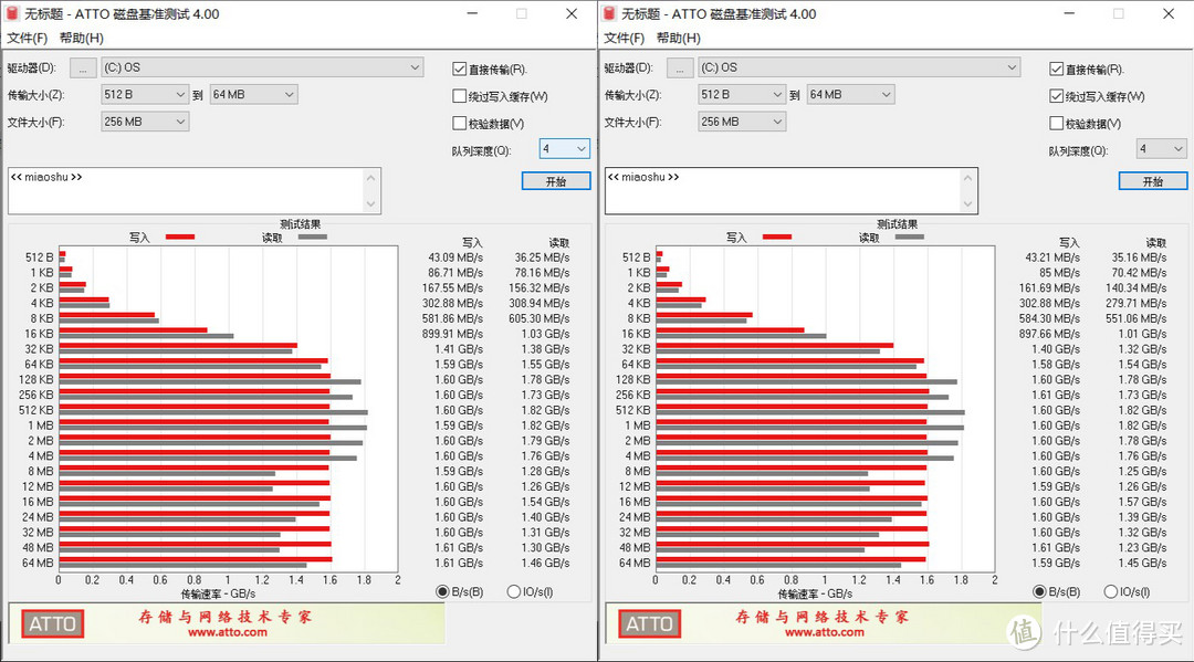 i7-10875H+RTX2070 Max-Q ！ROG冰刃4新锐游戏本深度体验评测