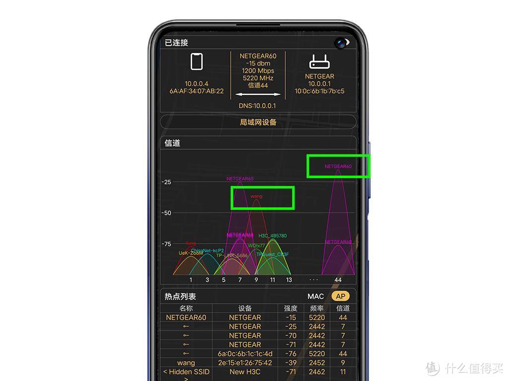 网件MK63体验：网状WiFi 6系统，解决大面积信号覆盖问题