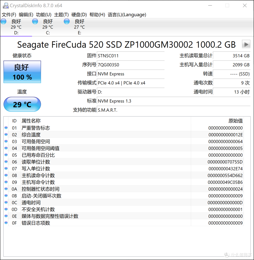 为新游戏平台准备:希捷酷玩520 1T PCIe 4.0 SSD体验