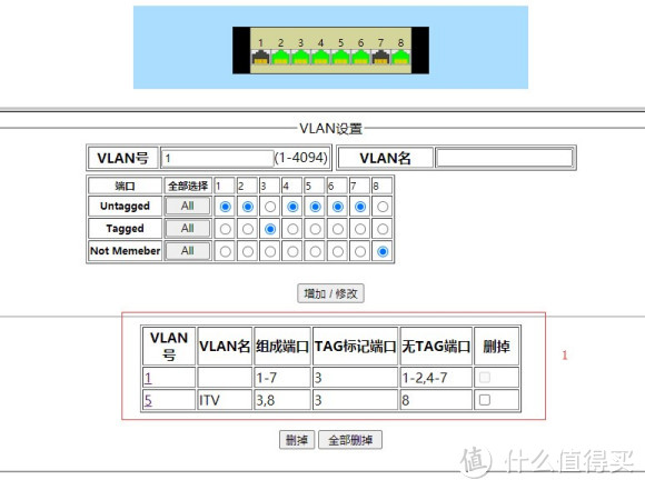 解决用一根网线同时传输IPTV和网络的问题