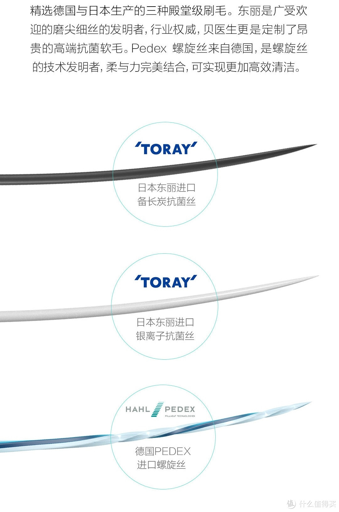 牙齿的保养利器，从此告别笑不露齿