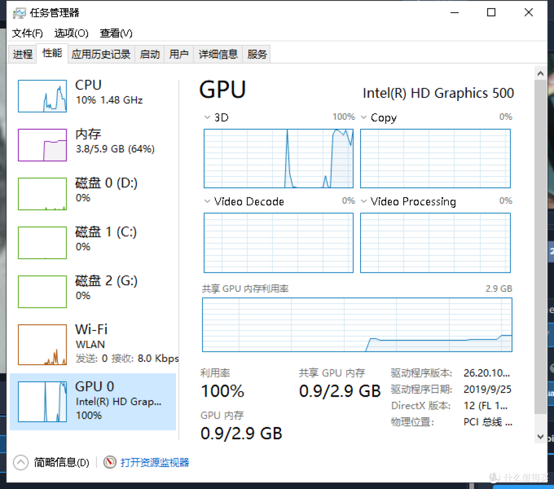 图吧垃圾佬捡蓝影X14 A14CVB0N3450笔记本折腾记(N3450 6G 64G)