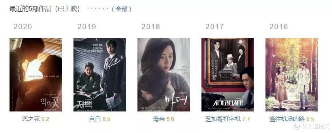 豆瓣9.2，又一男神强势回归，全程高能不断，五星推荐！