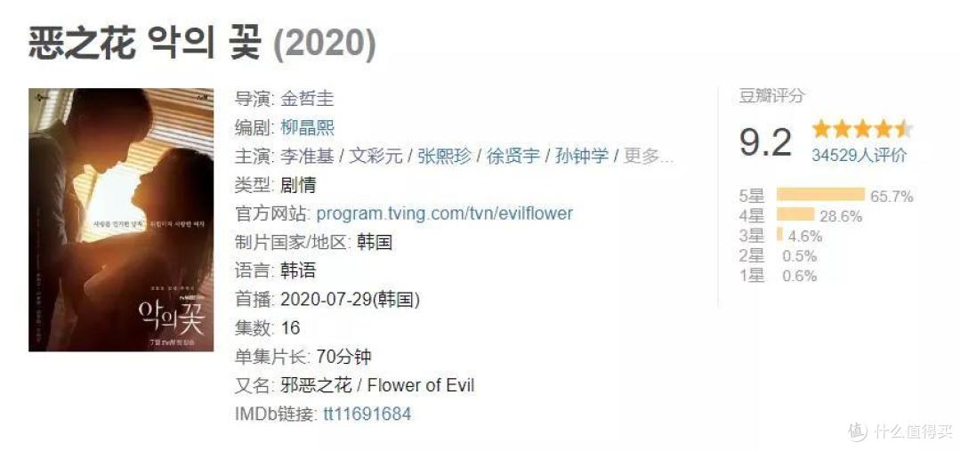 豆瓣9.2，又一男神强势回归，全程高能不断，五星推荐！