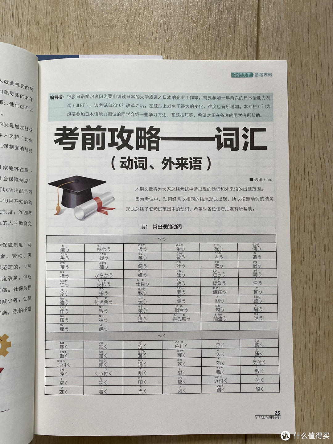 “天気がいいから、散歩しましょう〜”——“散步专用”日语学习书单推荐