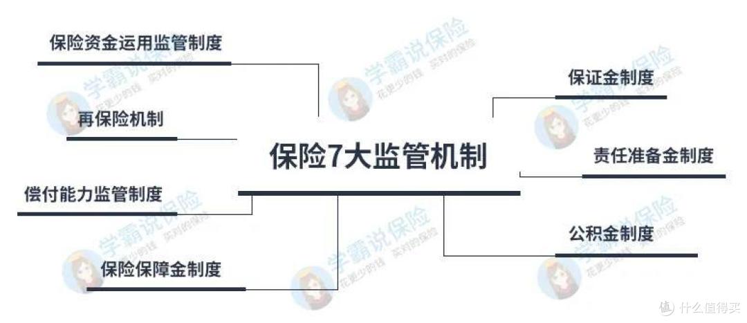 便宜的重疾险频频退市,是在炒作吗?