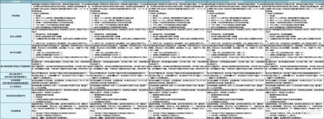 欺骗了无数家庭的保险十大话术:让我来告诉你,保险究竟有多坑!