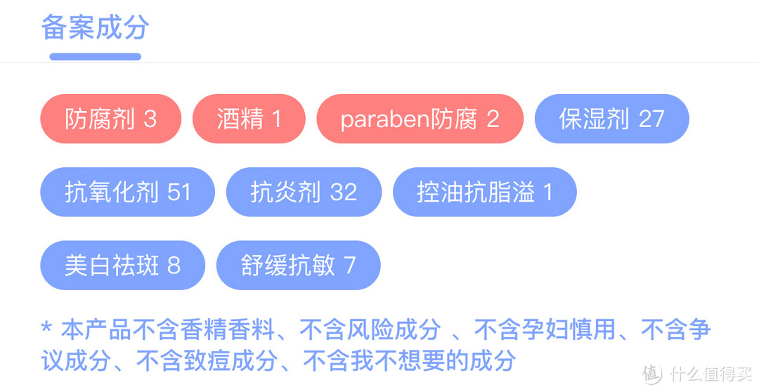 聊聊我目前在用且多次回购的10款化妆水，控油祛痘、补水美白都有了！