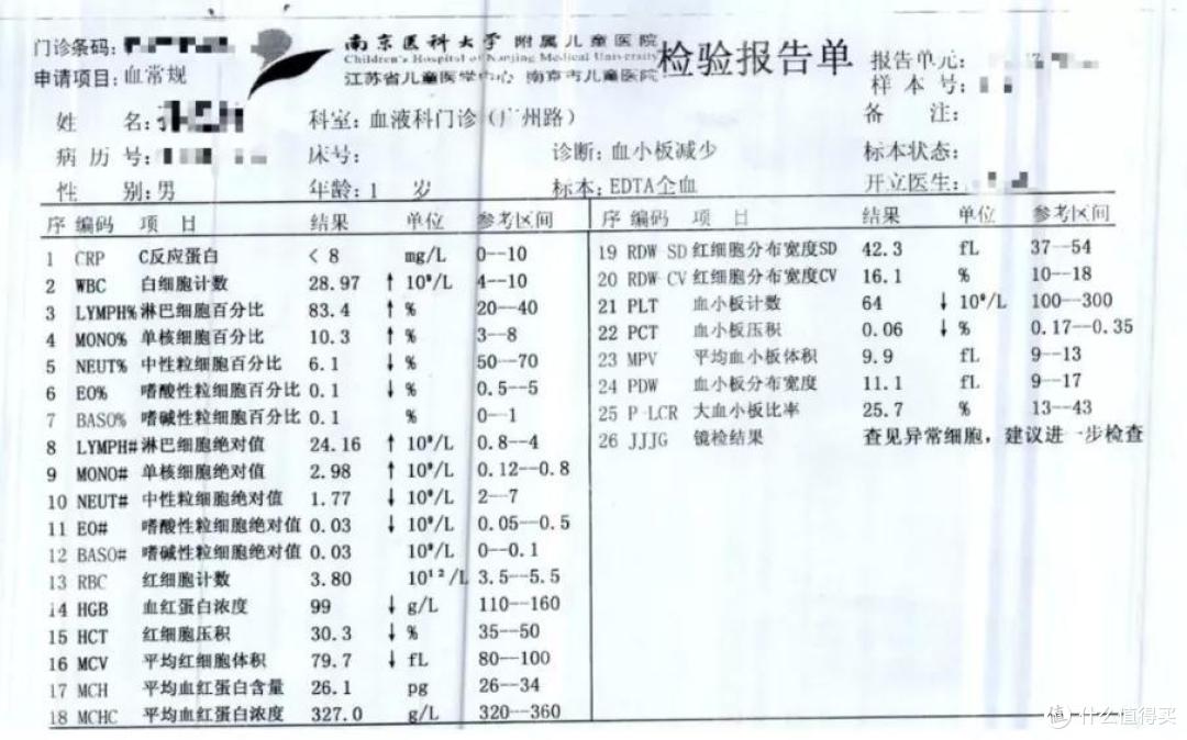 理赔实录丨花1184元投保「妈咪保贝」,8个月后获赔160万