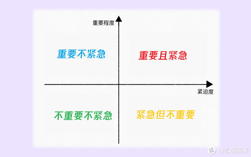 融合三大高效工作法，这款只有13.9M的电脑神器，太强了！