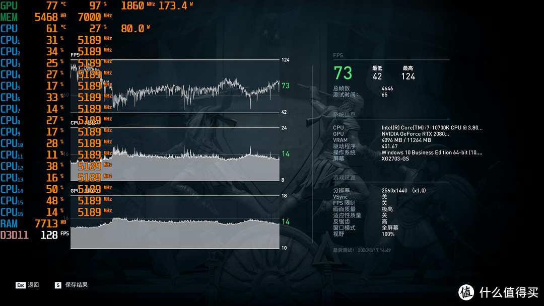 i7-10700K+技嘉Z490I+影驰RTX 2080 Ti顶配NR200P ITX装机