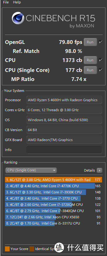 CineBench R15