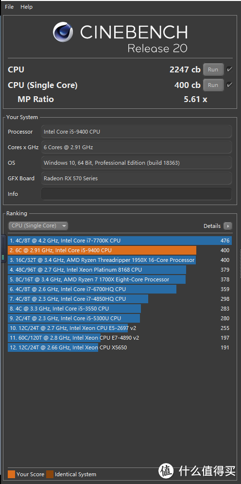 CineBench R20 9400