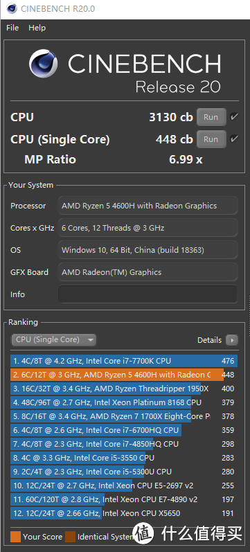 CineBench R20 4600H