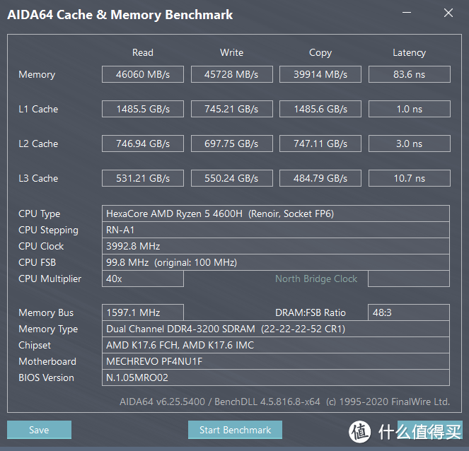 Memary Benchmark