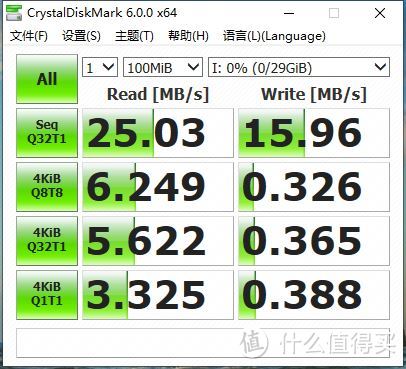 贪小便宜入手的32g夏科U盘和32g内存卡，只要4.xx元+2.xx元