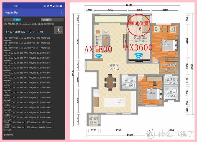 小米Wifi6 mesh好用吗？AX3600 & AX1800 mesh混组测试！