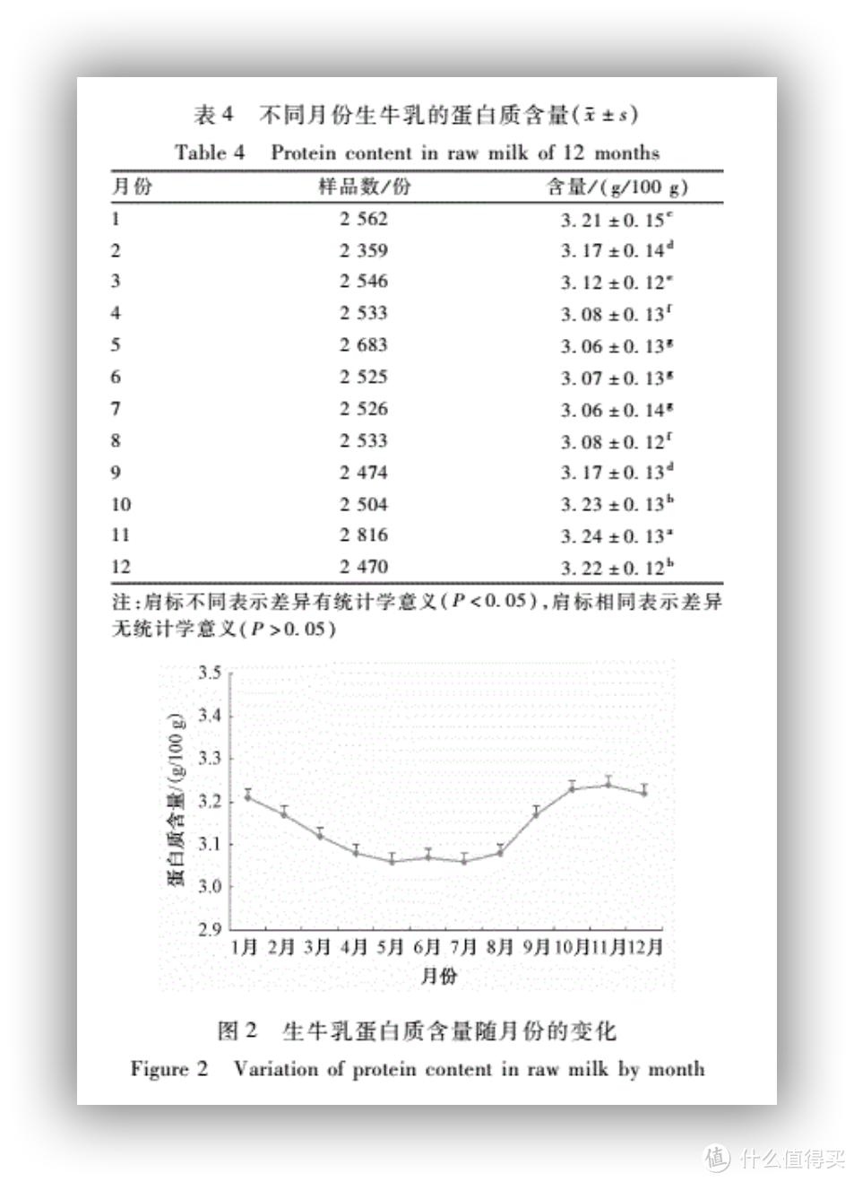 探究原奶产地，追溯制作细节——伊利敕勒川牧场亲子之旅