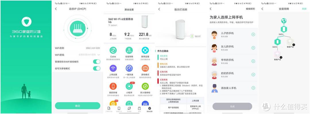 WiFi 6，Mesh，高性价比，我全都要！360 WiFi6 全屋路由的天穹系列评测报告