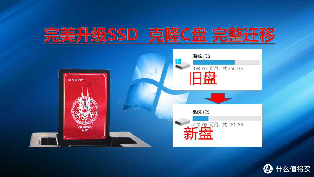 升级SSD有妙招，克隆C盘来一次完整的系统大迁移