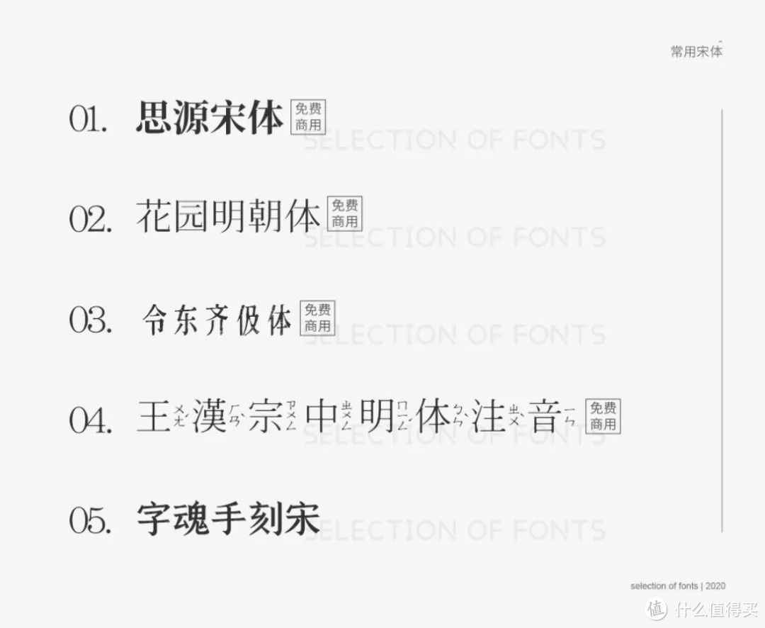 免费首发！读完这篇文章更加懂得PPT字体的运用，并获取一款珍贵字体（文末独家字体放送）