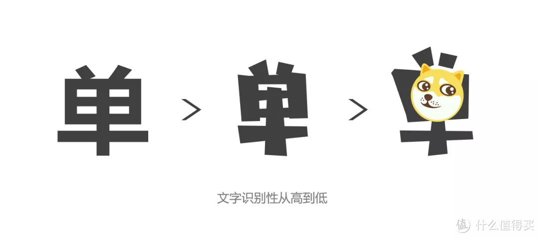 免费首发！读完这篇文章更加懂得PPT字体的运用，并获取一款珍贵字体（文末独家字体放送）