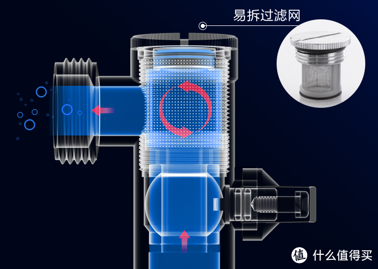 随心所控的全能如厕管家：恒洁卫浴Qi3智能马桶一体机