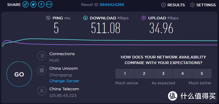 K2P vs 华硕 AC85P 路由器真香对决？？