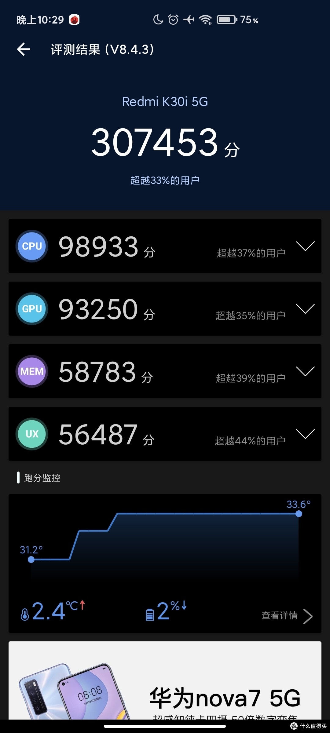 购机三连之红米K30i暨掌阅F1拍照样张