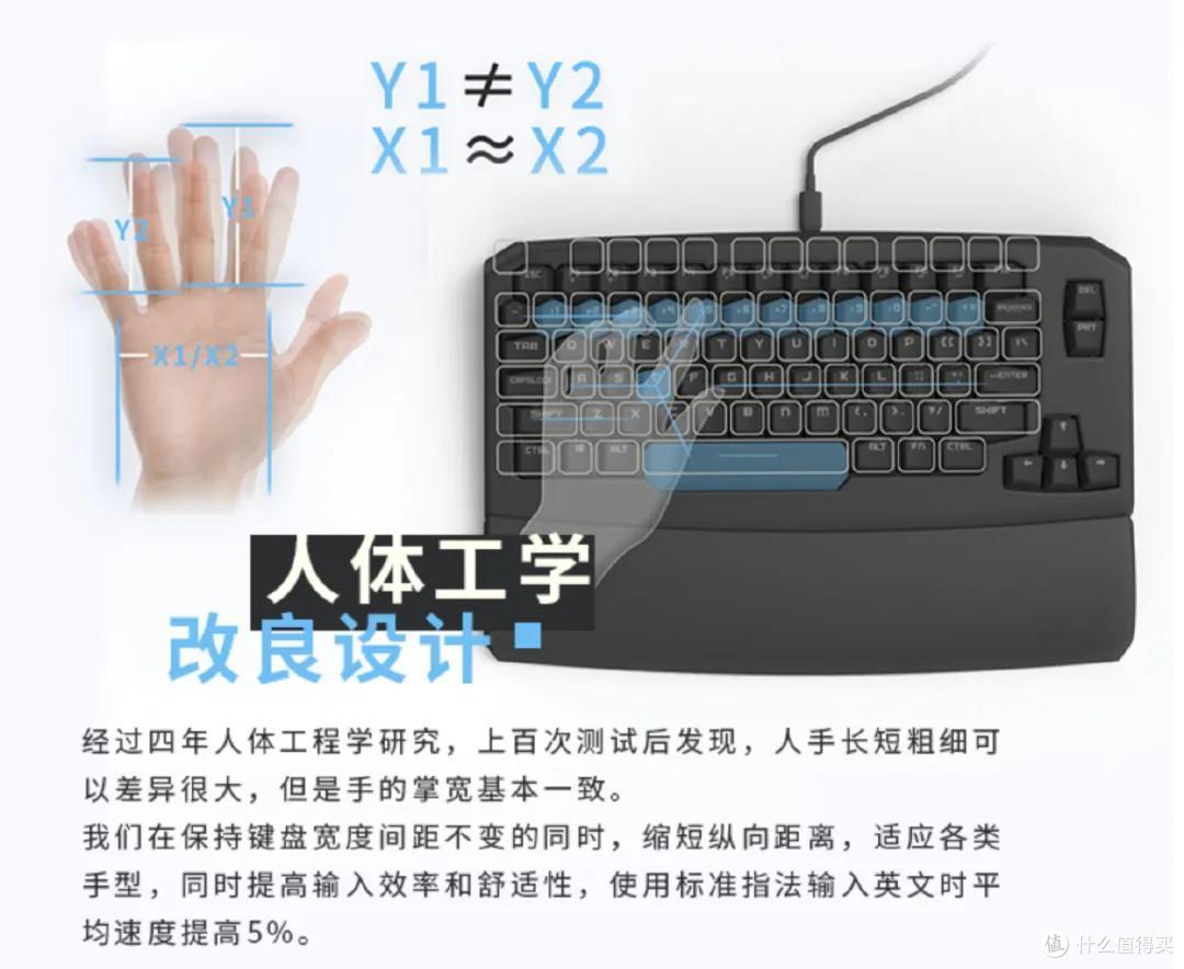 键盘评测｜更舒服，更懂你的键盘：墨壳智能机械键盘体验