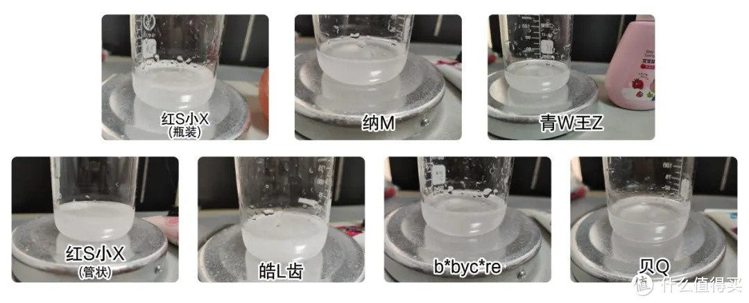 16款儿童含氟牙膏测评：半数含有刺激性表面活性剂