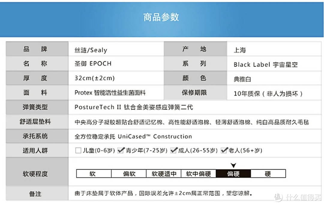 到底要不要多花点钱买贵的？丝涟差价1w+的两型号深度对比