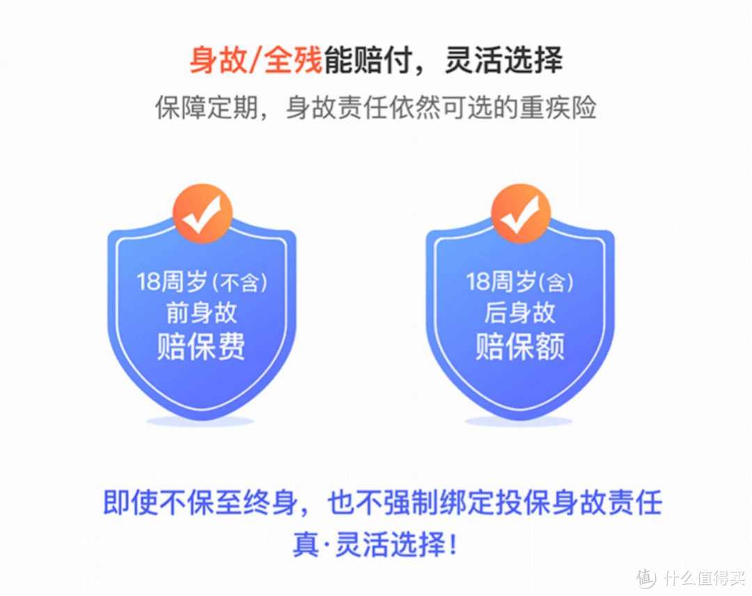 这款网红重疾险又来刷屏了，当然非“达尔文3号”莫属哦！到底值得买吗？