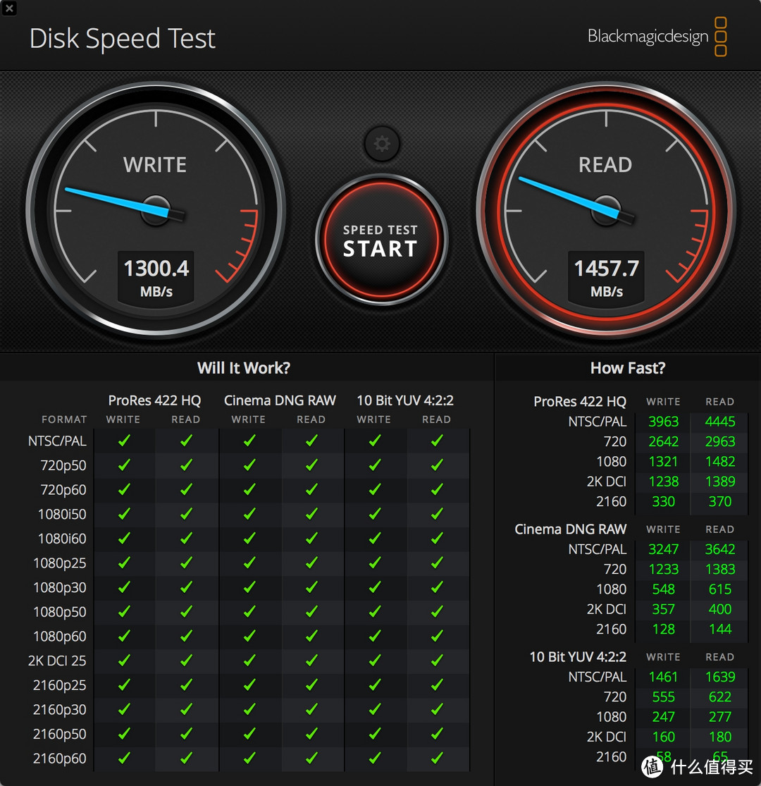 2015Early 版MacBook Pro 10.13 升级1T SSD