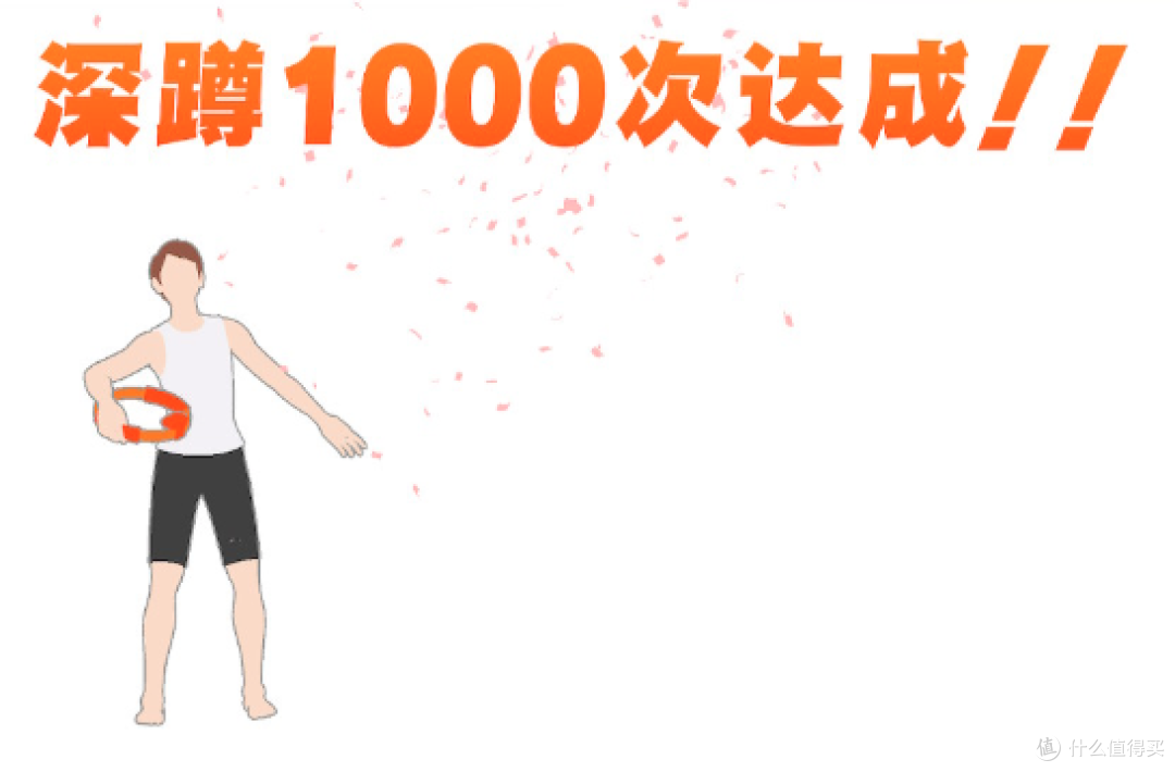 「健身环大冒险」能让你爱上健身,并坚持健身成为习惯。(100天打卡经验分享,推荐收藏)