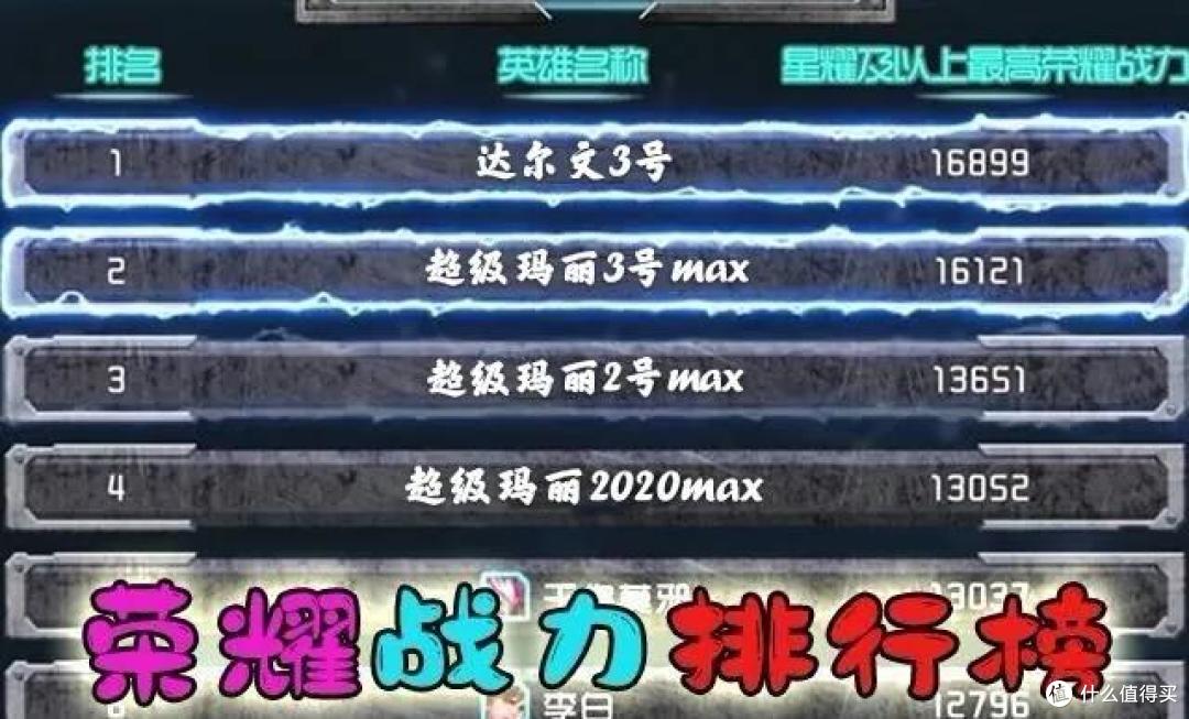 保障调整倒计时!最后2天,趁热买~
