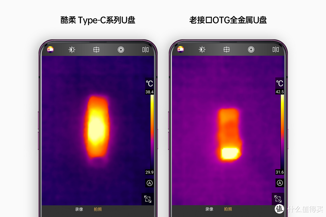 实力两面派｜闪迪至尊高速™酷柔 Type-C U盘（128GB）体验