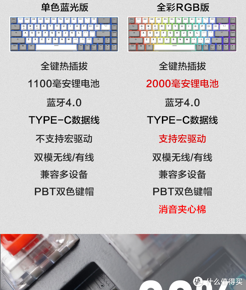 下一个爆款68配列凯华Box双模成品键盘?腹灵F12 RGB版张大妈首晒