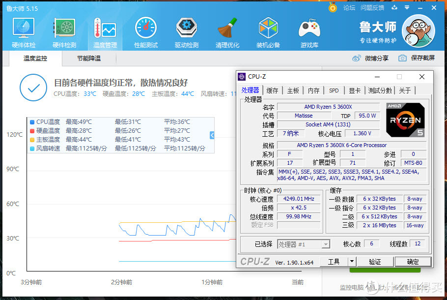 就算有点闷我也追了！剁手AMD Yes版全铝炮