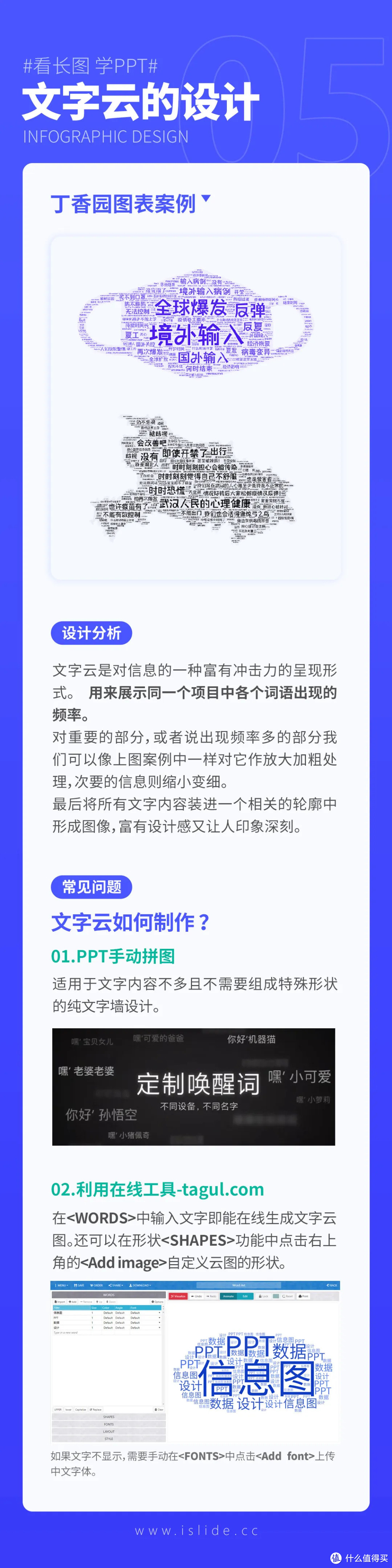 我们扒了50份丁香园疫情分析图，总结出6条PPT可视化干货