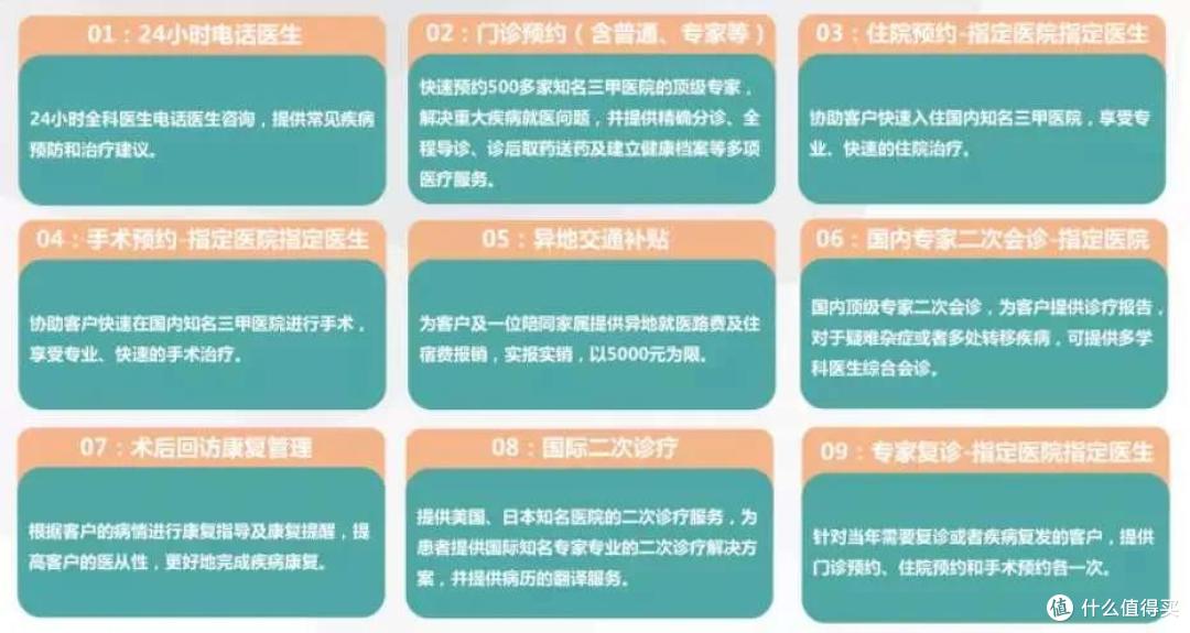 完美人生守护尊享版下架,又是全民抢购的一天?