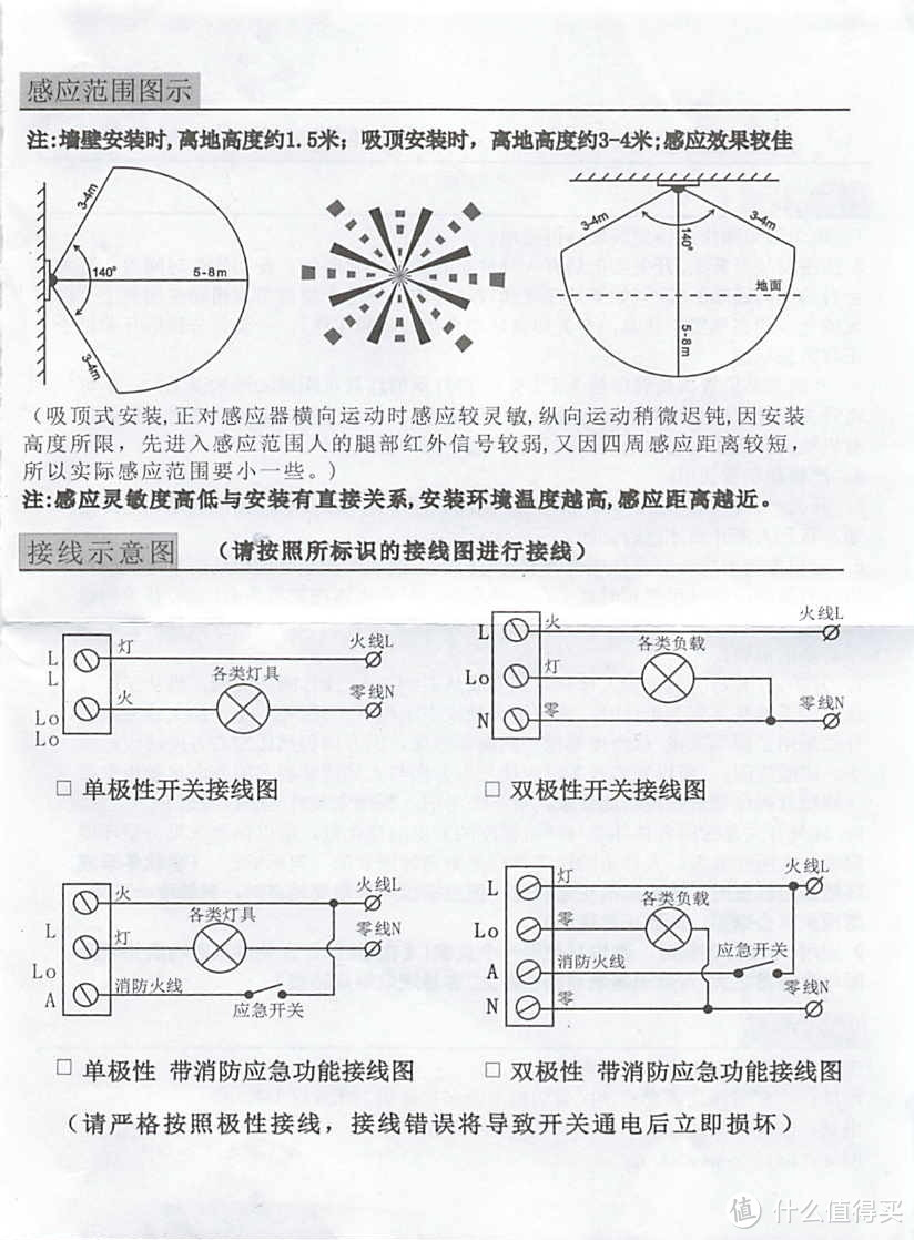 楼道里的感应灯开关，人体感应开关红外线感应器家用86型220V光控延时