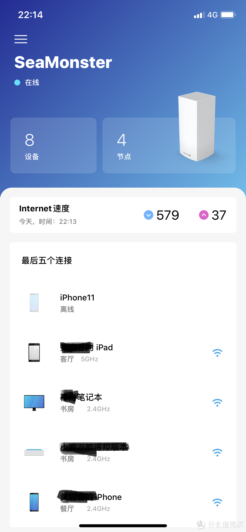 MESH、WIFI6与全屋网络覆盖，听听我这个门外汉的瞎侃