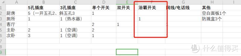 开关插座也能定制,抓只皮卡丘来发电，美国立维腾Leviton定制体验