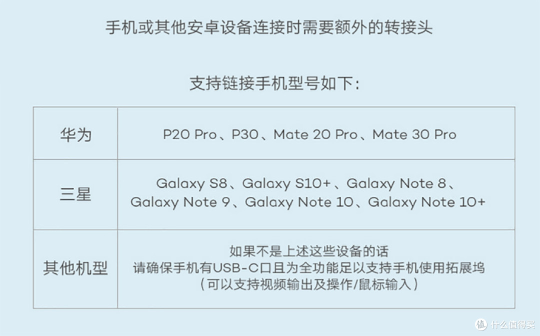 Wacom One数位屏评测:真香好用的绘图设计工具