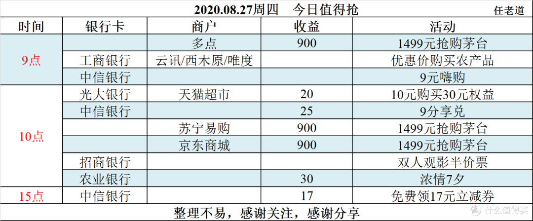 2020.08.27周四