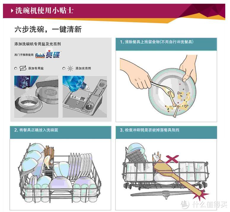 厨房利器西门子SN53E531TI洗碗机使用一年后实力评测