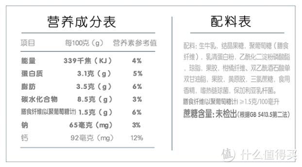 透过包装看本质：给你最实用的酸奶购买指南！