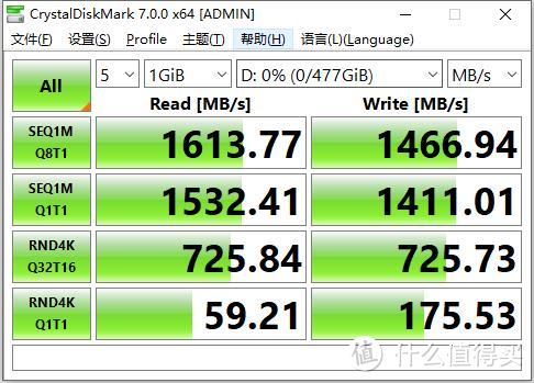 铭瑄复仇者M.2固态体验：369买的512GB高速固态“翻车”了？ 