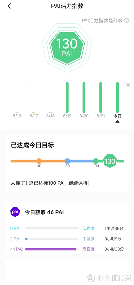 Amazfit X，92°超大弧度曲面屏会不会掀起一阵曲面手表的狂潮？